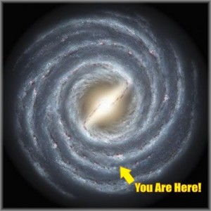 you are here