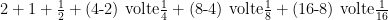 2+1+\frac12+\text{(4-2) volte}\frac14+\text{(8-4) volte}\frac18+\text{(16-8) volte}\frac{1}{16}