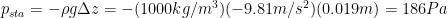 p_{sta}=-\rho g \Delta z=-(1000 kg/m^3)(-9.81 m/s^2)(0.019 m)=186 Pa