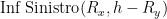 \text{Inf Sinistro}(R_x, h-R_y) \text{Inf Sinistro}(R_x, h-R_y)