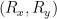 (R_x, R_y)